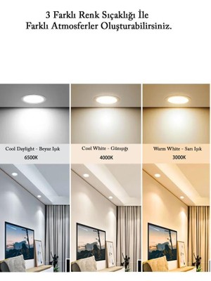 Philips Meson 23,5W LED Panel Sarı 3000K 20 cm Mağaza Spot Armatür