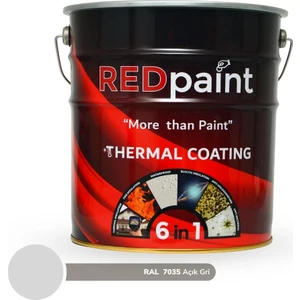 Thermal Coating (Thermal Paint–ısı Yalıtım Boyası) İç, Dış Cephe ve Çatı Isı Yalıtım Boyası