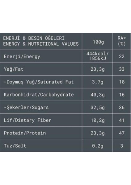 Karışık Kuruyemiş - Protein Mix 75 gr