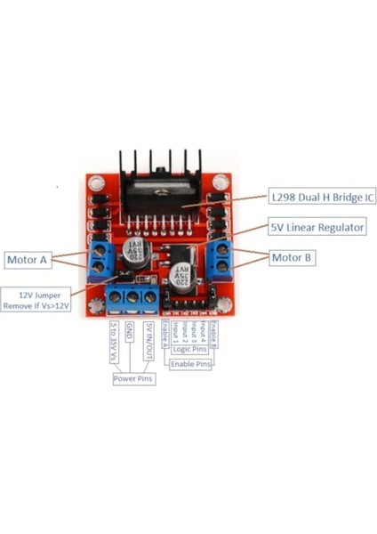 L298N Voltaj Regulatörlü Çift Motor Sürücü Kartı , Raspberry