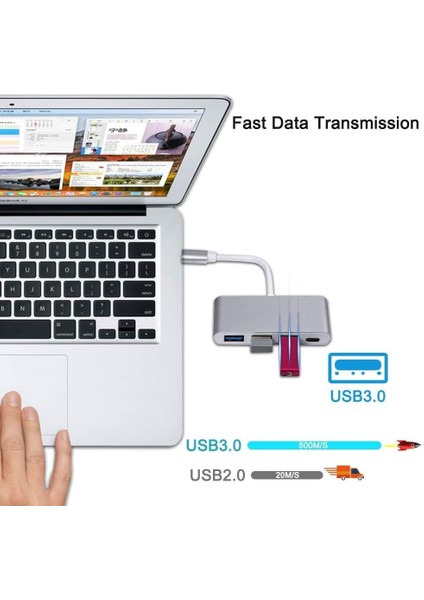 4in1 Usb-C Hub Çoklu Bağlantı Noktası Adaptörü : 3x USB 3.0 + 1x Usb-C Hızlı Şarj ve Data Aktarımı Portu.