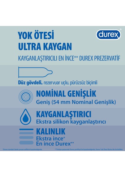 Yok Ötesi Prezervatif 20'li + Extreme Prezervatif 20'li