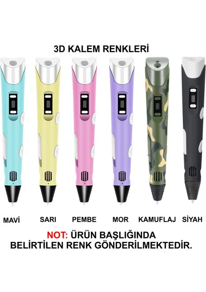 Mavi Renk 3D Pen Kalem Yazıcı ve 50 Metre Pla Filament (10 Renk x 5 Metre)