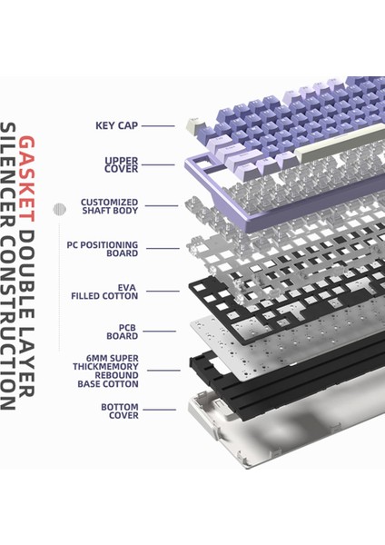 X87 Mini Oyun Klavyesi Rgb 87 Tuşlu Kablolu Klavye Çalışırken Değiştirilebilir Pbt Klavye Tuş Contası Bilgisayar Pc Dizüstü Bilgisayar Için 11 Işık Efekti (Yurt Dışından)