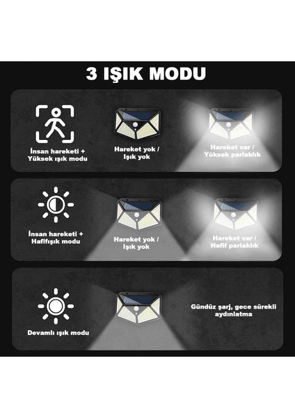 Geniş Açılı Solar LED 100 LED 3 Modlu Harekete Duyarlı Güneş Enerjili Solar LED Suya Dayanıklı Solar Bahçe LED Aydınlatma LED Işık Hareket Sensörlü LED Işık Yüksek Işık Aydınlatma 4 Adet