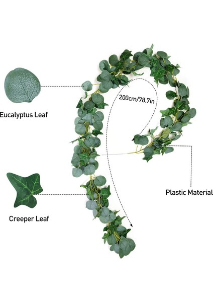Asmak Için Yapay Okaliptüs Ipek Çelenkler Okaliptüs Dereotu Yeşili (Yurt Dışından) fiyatları