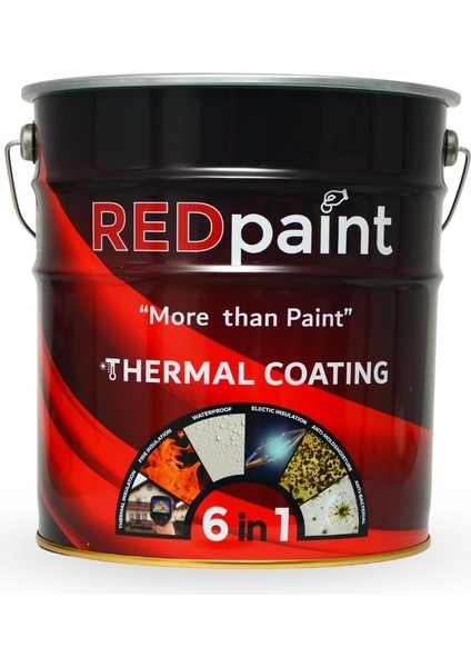 Thermal Coating (Thermal Paint–ısı Yalıtım Boyası) İç, Dış Cephe ve Çatı Isı Yalıtım Boyası