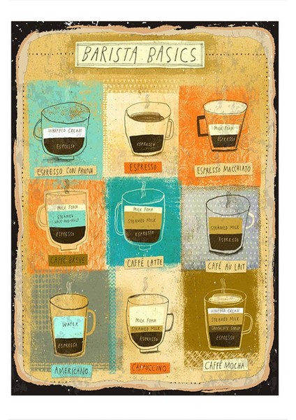 Kahve Türleri Art Mdf Tablo