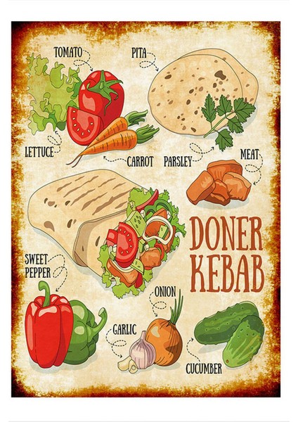 Döner Kebap Yapımı Tasarım Mdf Tablo