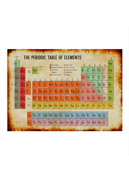 Periyodik Tablo Tasarım Ahşap Tablo