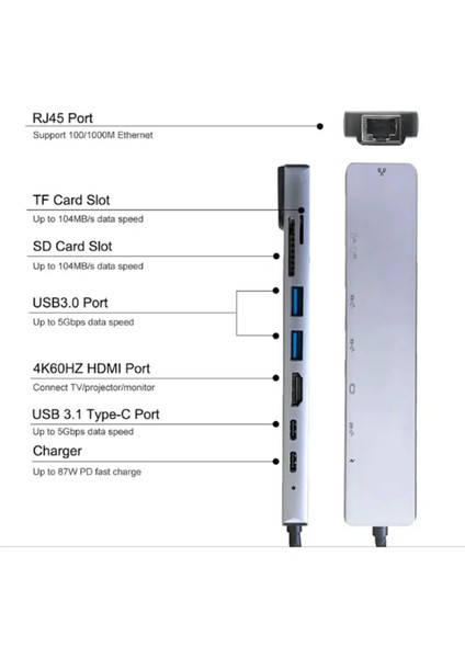 4K Çok Fonksiyonlu Adaptör 8V1 USB RJ45 Hd Ethernet Adaptörü USB 3.0 Kart Okuyucu Pd/sd/tf