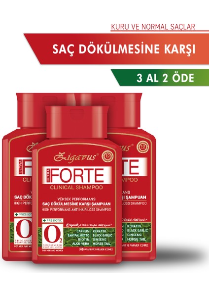 Forte Ultra Clinical Yağlı Saçlar için Şampuan 300 ml - 3 Al 2 Öde