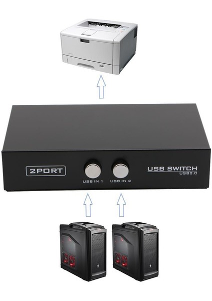 2 Port Yazıcı Printer USB Çoklayıcı Switch Splitter Hub modelleri