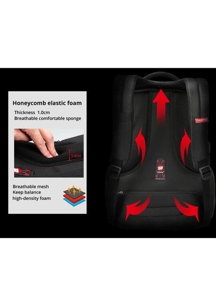 T-B3143 USB Şarj Portlu Laptop Notebook Sırt Çantası (Yurt Dışından) indirimleri