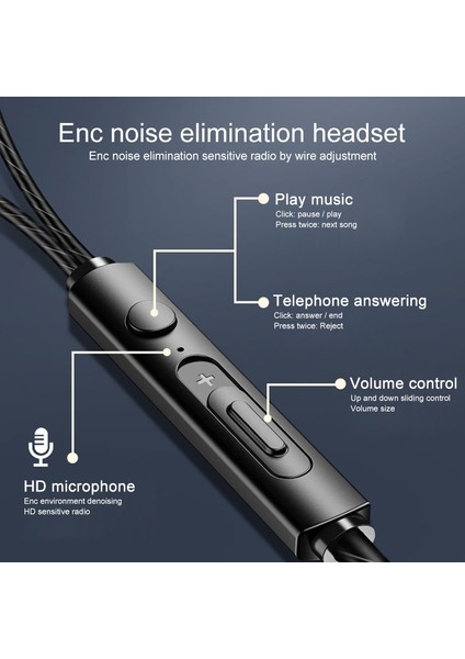 S610-B 3.5mm Dört Koynlu Kulak Içi Tel Kontrol Hifi Kulaklık (Yurt Dışından) modelleri