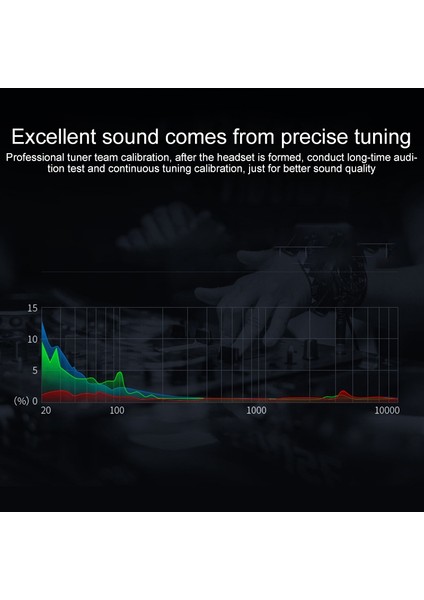 S610-B 3.5mm Dört Koynlu Kulak Içi Tel Kontrol Hifi Kulaklık (Yurt Dışından) indirimleri