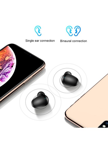 X7 Tws V5.0 Binaural Wiress Stereo Bluetooth Kulaklık Seti (Yurt Dışından) fiyatları