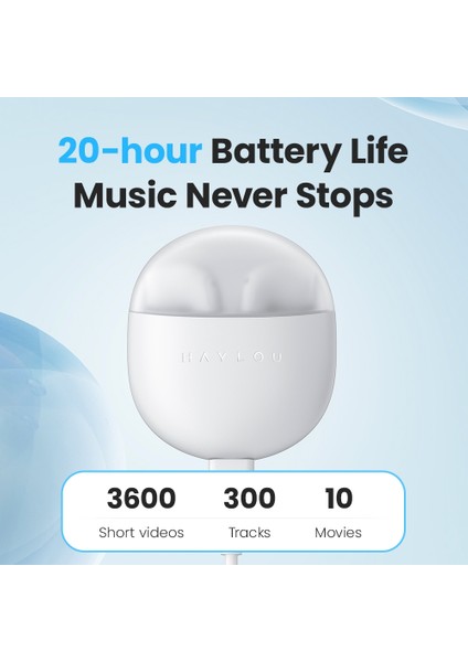 Haylou X1 Neo Tws Wiress Bluetooth Kulaklık X1 Neo Siyah (Yurt Dışından) modelleri