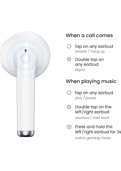 Haylou X1 Neo Tws Wiress Bluetooth Kulaklık X1 Neo Siyah (Yurt Dışından) indirimleri
