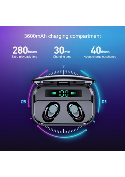 M7 Tws V5.0 Binaural Wiress Stereo Bluetooth Kulaklık (Yurt Dışından) modelleri