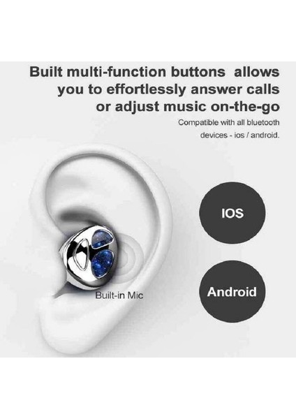 Wiress Bluetooth Kulaklık (Yurt Dışından) indirimleri