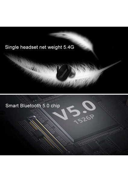 Tws-4 Ipx5 Su Geçirmez Bluetooth Kulaklık (Yurt Dışından) fırsatları