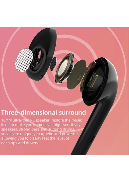 U5 Tws Watch Style Wiress Sports Bluetooth Kulaklık (Yurt Dışından) modelleri