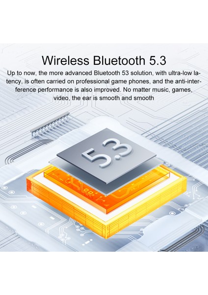 IAII15 Dijital Ekran Mini Tws Bluetooth Kulaklık (Yurt Dışından)