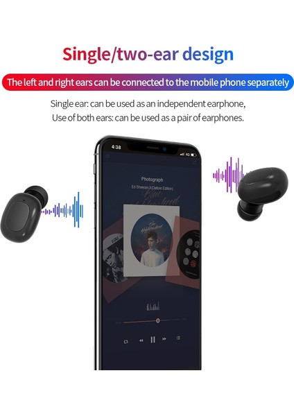 A10 Tws Uzay Kapsülü Şekli Bluetooth Kulaklık (Yurt Dışından) modelleri