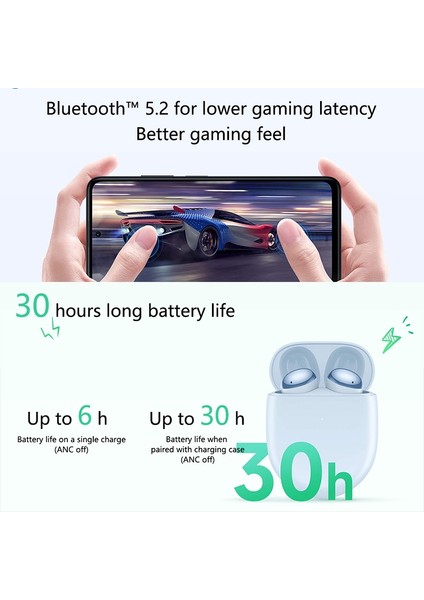 Redmi Buds 4 Bluetooth Kulaklık (Yurt Dışından) modelleri