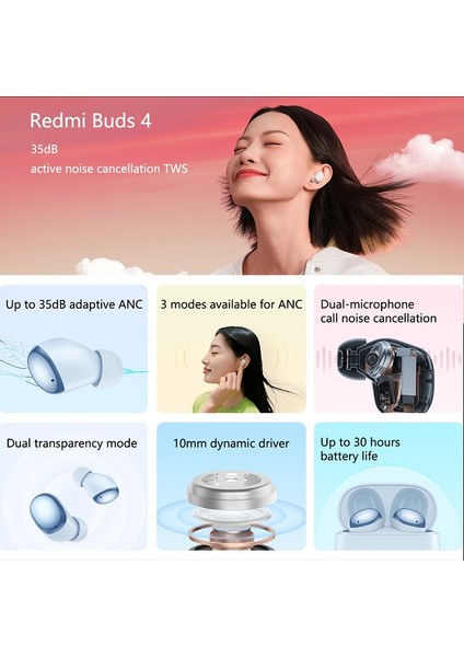 Redmi Buds 4 Bluetooth Kulaklık (Yurt Dışından) indirimleri