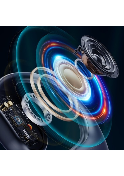 VA15 Hava Iletimi Bluetooth Kulaklık - Beyaz (Yurt Dışından) fırsatları