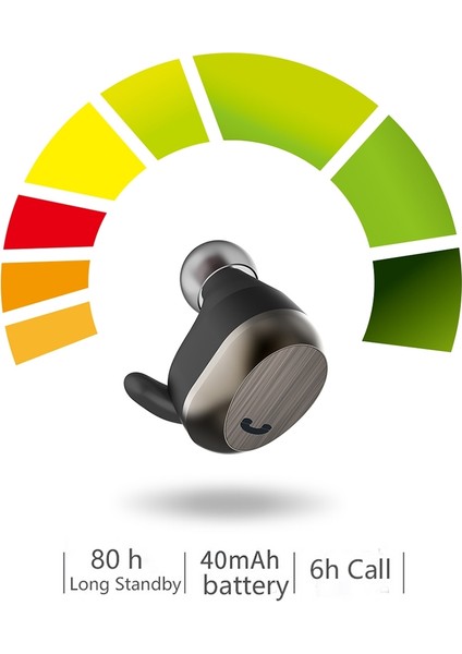 Wk BS170 Bluetooth 4.2 Tek Bluetooth Kulaklık - Beyaz (Yurt Dışından)