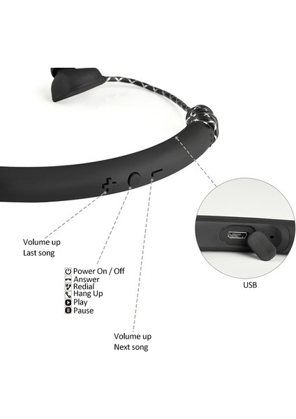 Zunhaı M12 Kulak Içi Geri Çekilebilir Bluetooth Kulaklık Seti - Siyah (Yurt Dışından) indirimleri