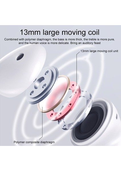 Mıııw Bluetooth Kulaklık - Beyaz (Yurt Dışından) fırsatları