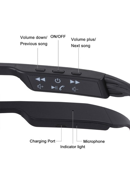 Zunhaı S-18 Kemik Iletimi Bluetooth 4.1 Spor Kulaklık - Siyah (Yurt Dışından) indirimleri