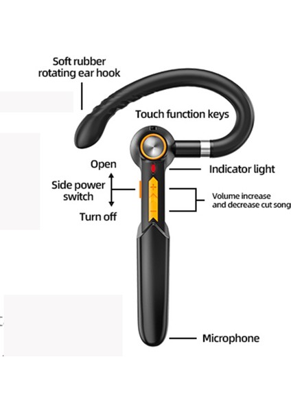 Zunhaı ME-100 Kulak Içi Bluetooth Kulaklık - Kırmızı / Siyah (Yurt Dışından) fiyatları