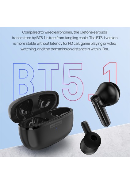 Buds Bluetooth Kulaklık (Yurt Dışından)