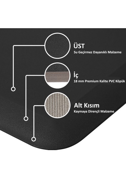 Mutfak Matı, Mutfak Paspası, Ev, Ofis, Çalışma Alanı Matı, Kaymaz Taban Halı, Leke ve Çizilmeye Dayanıklı, Su Geçirmez Kilim