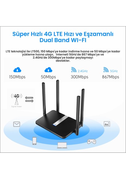 LT500 2,4ghz 300MBPS, 5ghz 867MBPS, 4 Port Wi-Fi Mesh 4g Lte Ddns Router (AC1200 Serisi)