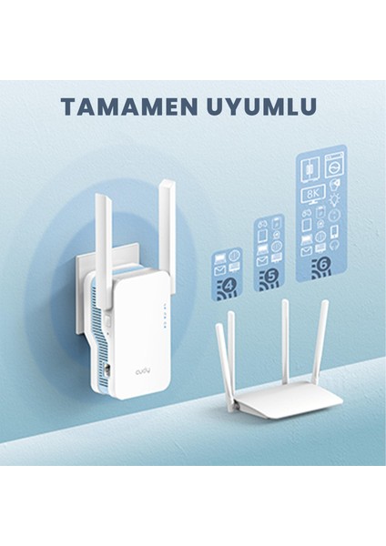 RE1800 5ghz 1201MBPS, 2.4ghz 574MBPS,WI-FI 6 Mesh 2X5DBI Menzil Artırıcı REPEATER(AX1800SERISI)