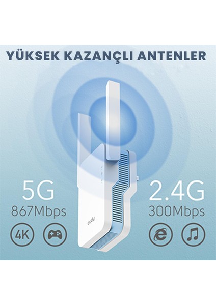 RE1800 5ghz 1201MBPS, 2.4ghz 574MBPS,WI-FI 6 Mesh 2X5DBI Menzil Artırıcı REPEATER(AX1800SERISI)