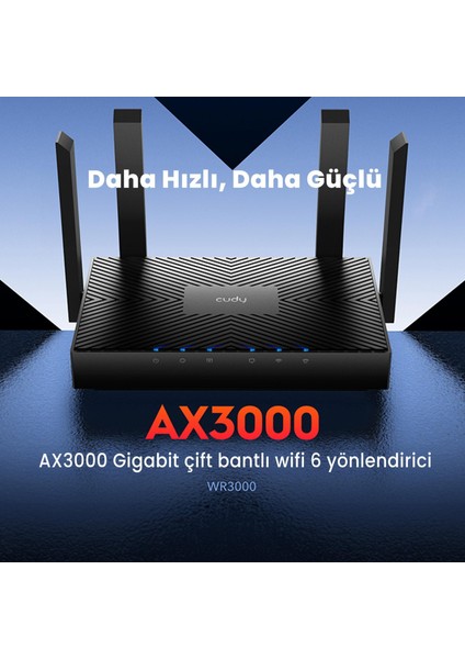 WR3000 5ghz 2402MBPS, 2.4ghz 300MBPS, 4 Port, 4X5DBI Anten Wi-Fi 6 Mesh Router