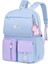 Kız Sırt Çantası - Mavi (Yurt Dışından) 1