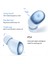 Redmi Buds 4 Bluetooth Kulaklık (Yurt Dışından) 2