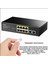 FS1010P 8 Port 10/100MBPS 120W Poe+, 2 Uplink Portlu Vlan Cctv Rack Mount Metal Switch 3