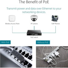 D-Link Poe Anahtarı, 8-10 Bağlantı Noktalı Ethernet