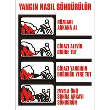 İzmir Serigrafi Yangın Nasıl Söndürülür Galvaniz Uyarı Levhası 17,5 x 25 cm