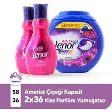 Lenor Ametist Çiçeği, 2'li Kiss Parfüm Delu x e Premium Set