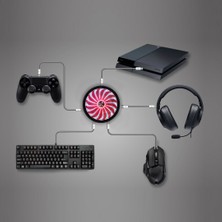 Rush Airforce RCON701 Xbox / PS4 Klavye Mouse Adaptörü Çevirici